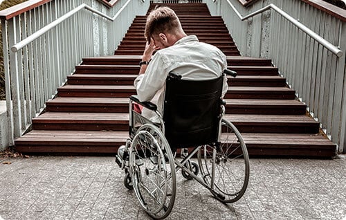 Disability Social Security